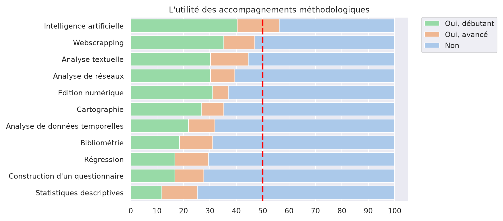 ../../_images/10_help_methode.png