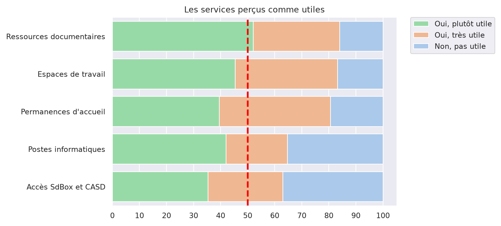 ../../_images/11_ressources.png